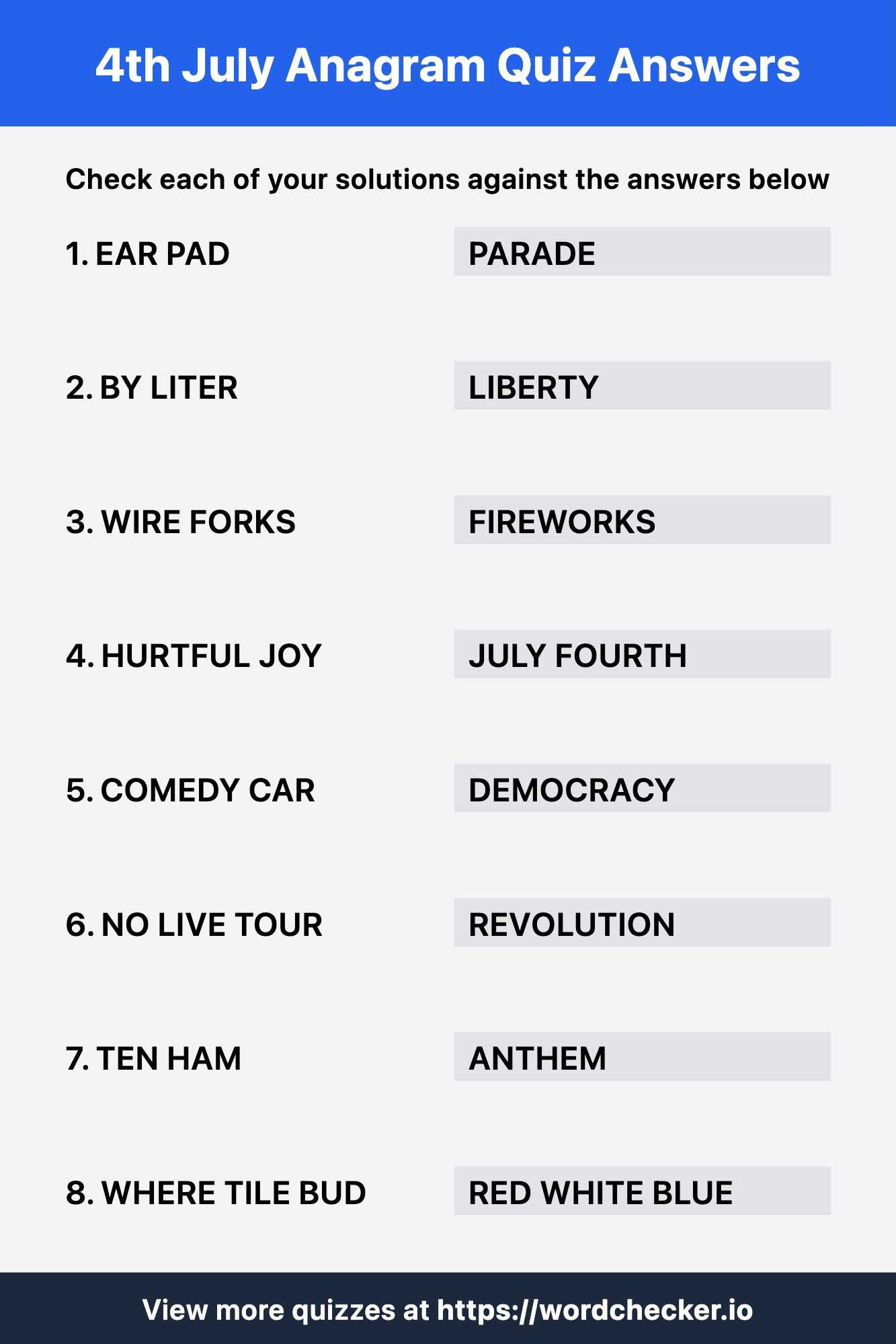 4th July Quiz Answers