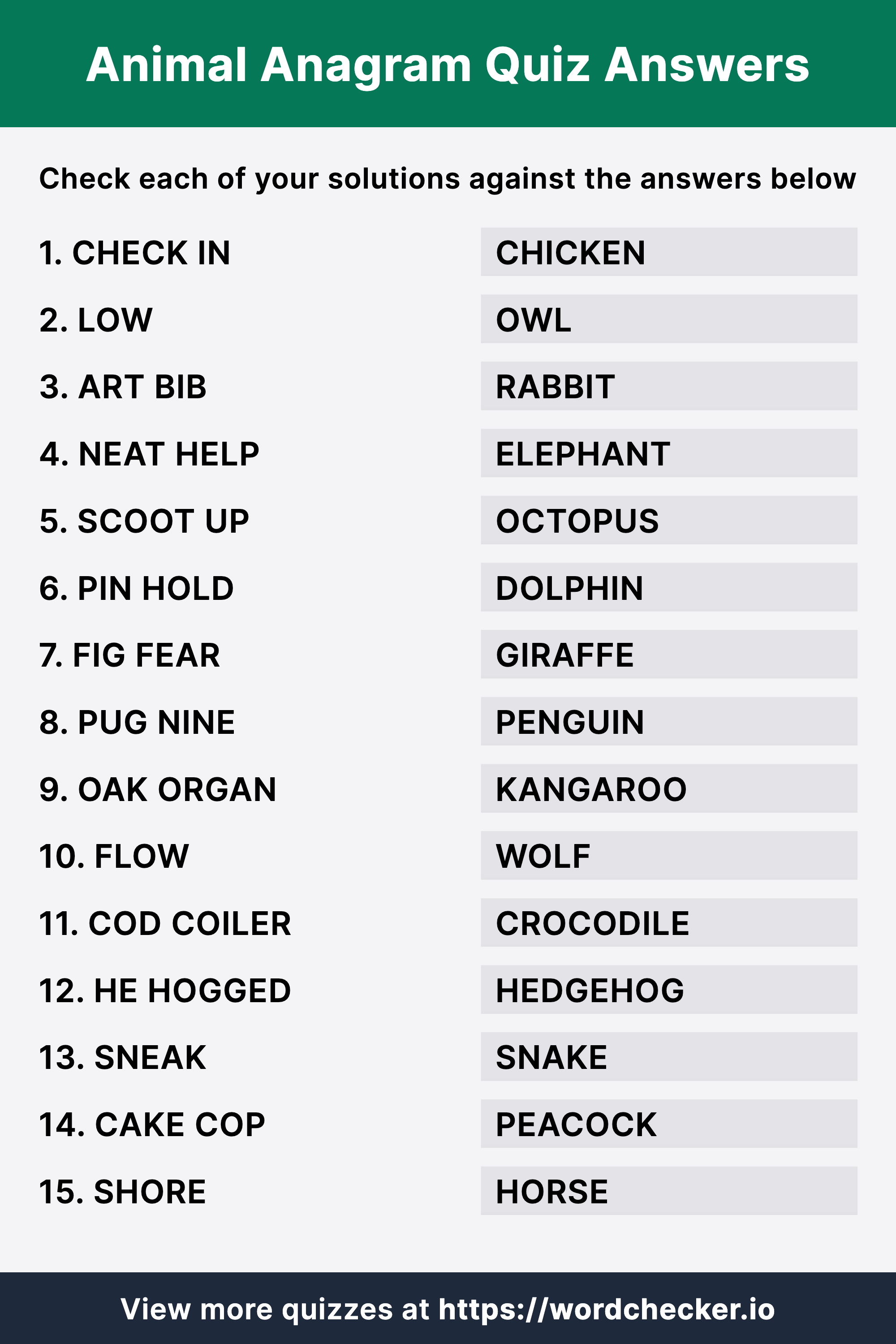 Animals Anagram Answer Sheet