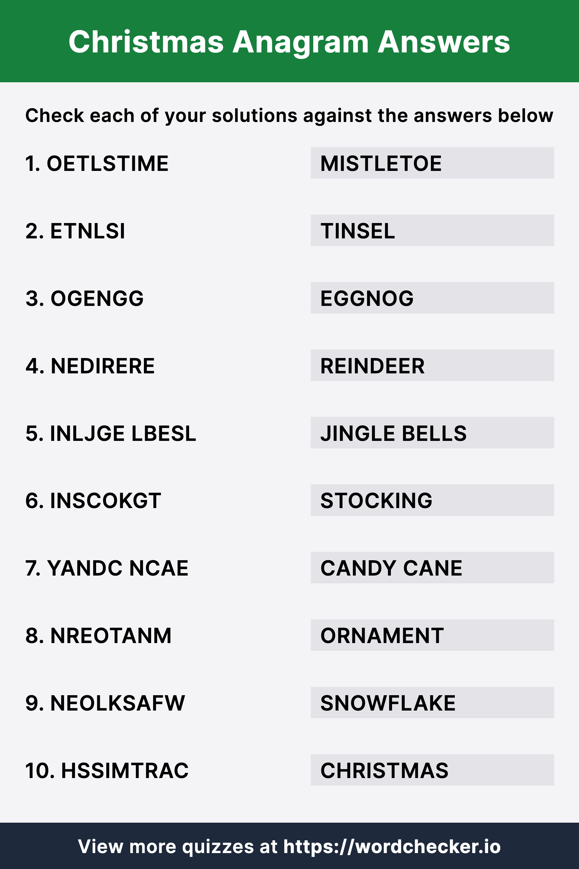 Christmas Anagram Answers sheet