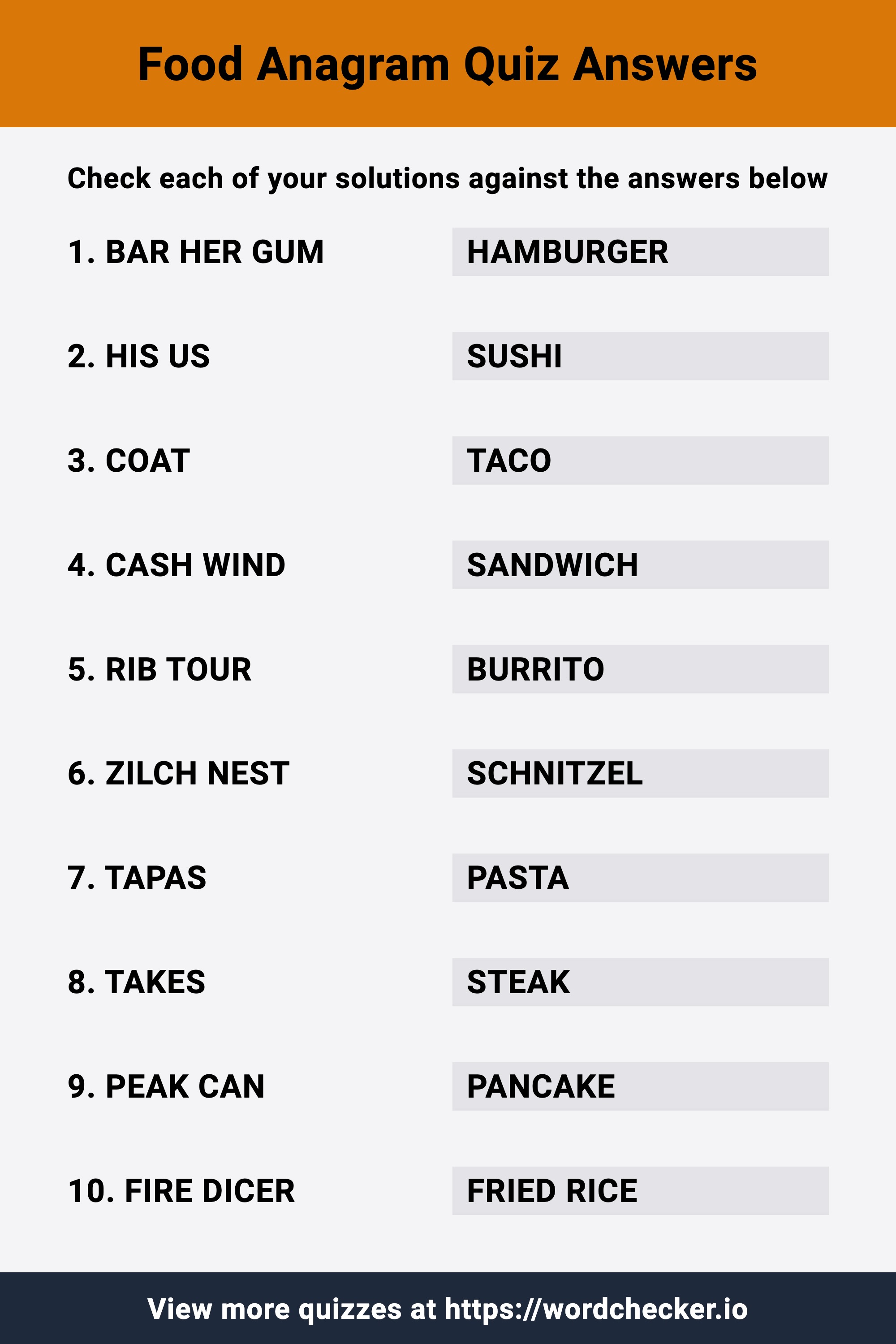 Food Anagram Quiz Answer Sheet