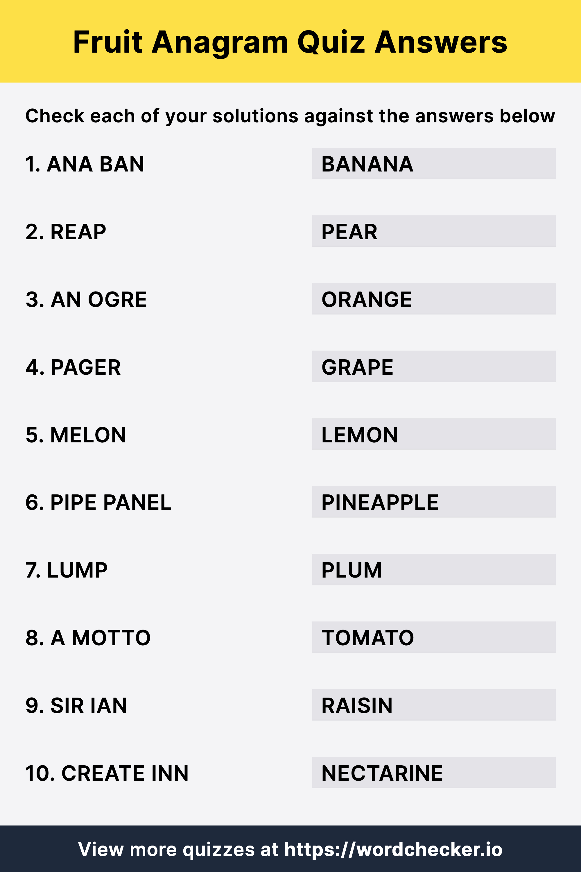 Fruit Anagram Quiz Worksheet Answers