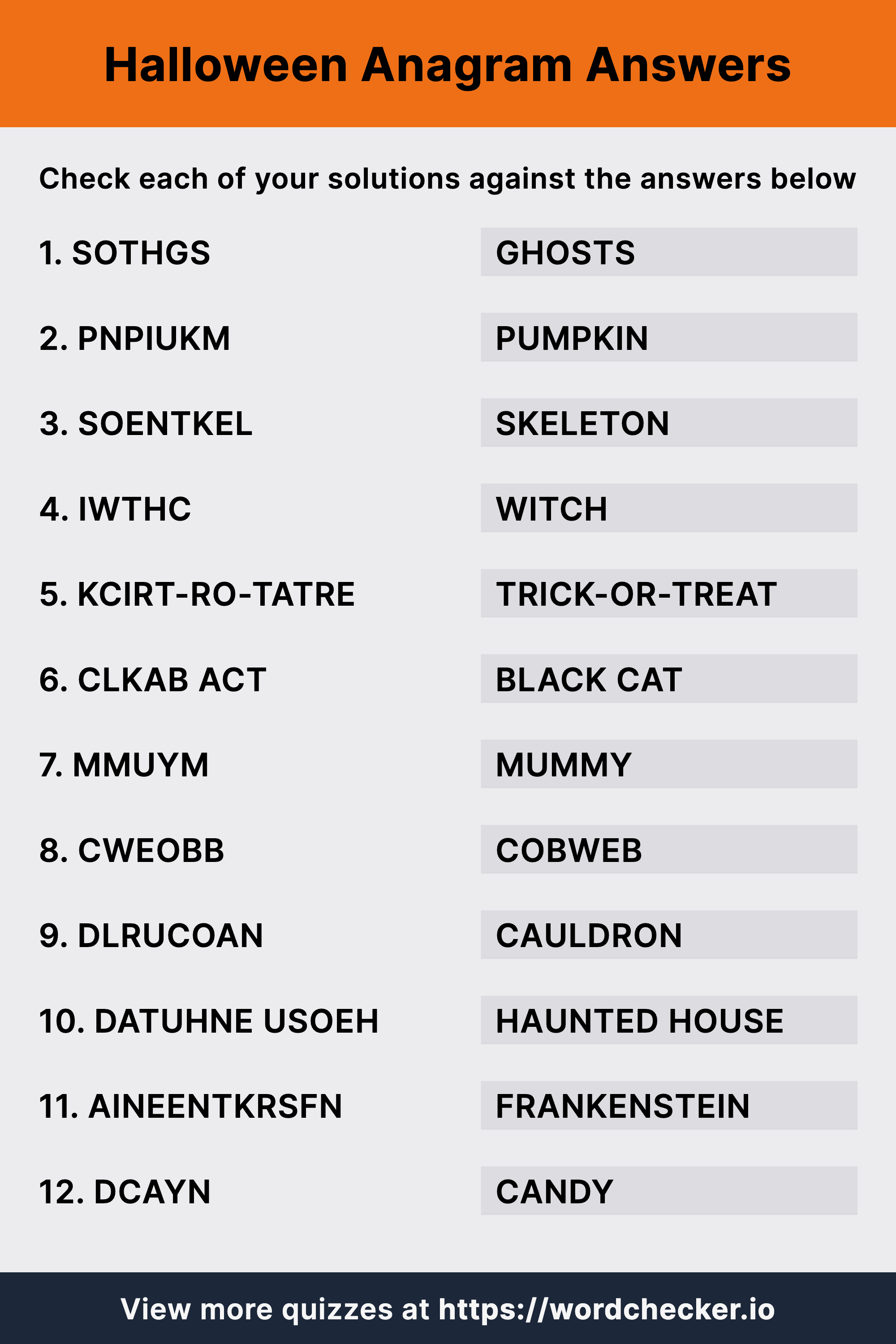 Halloween Anagram Quiz Answer Sheet