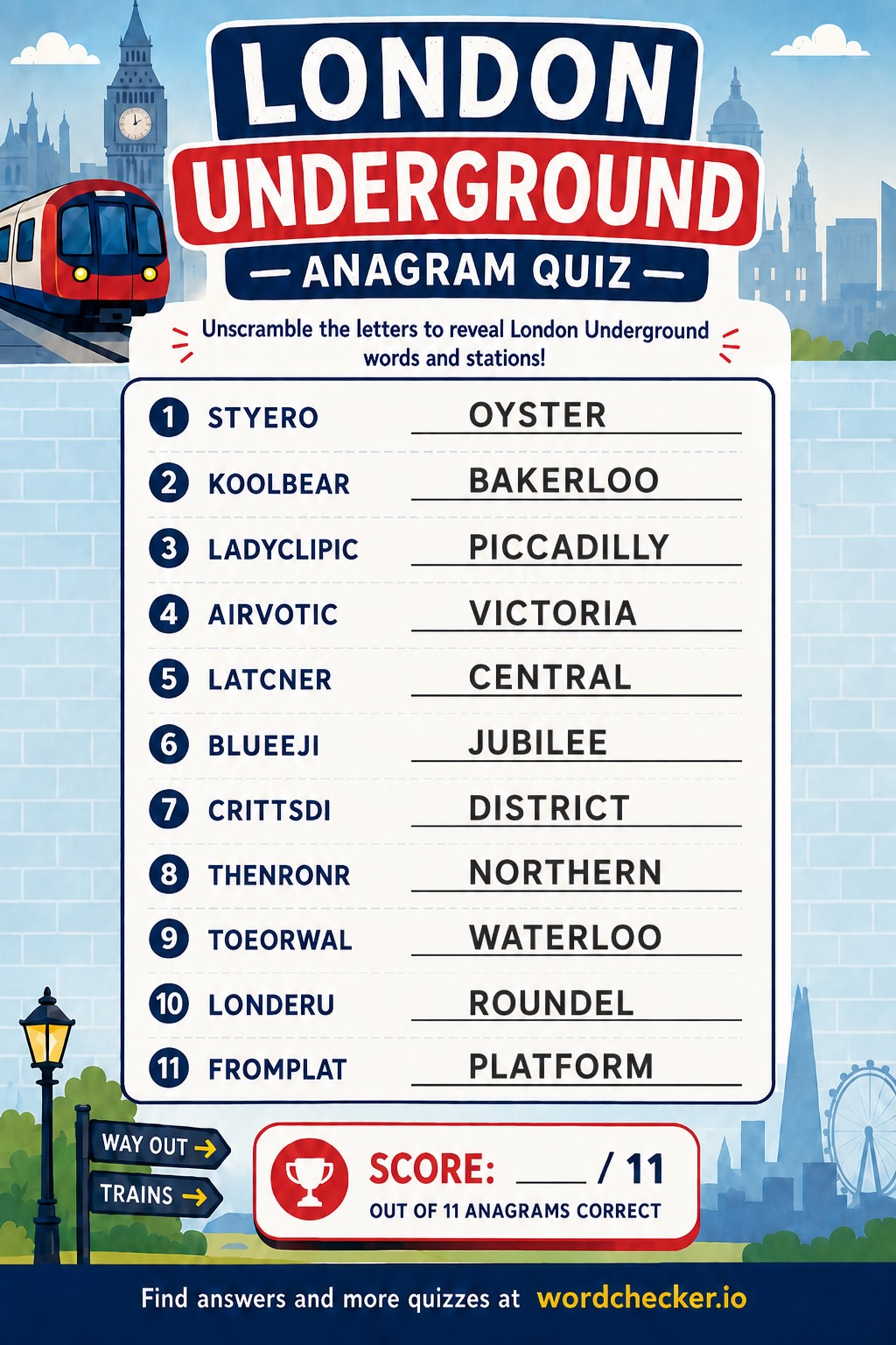 London Underground Anagram Answer Sheet