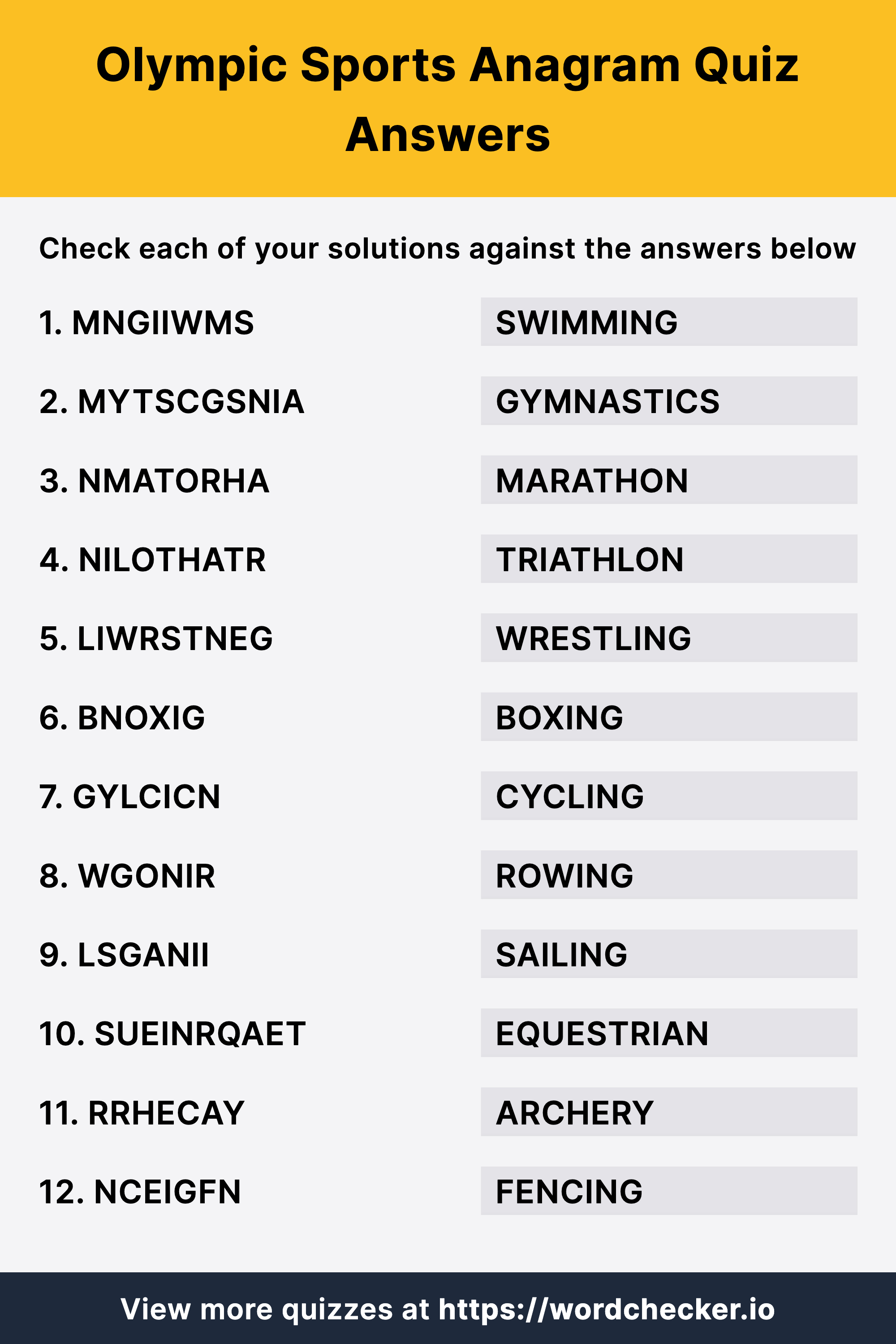 Olympic Sport Anagram Quiz Answer Sheet