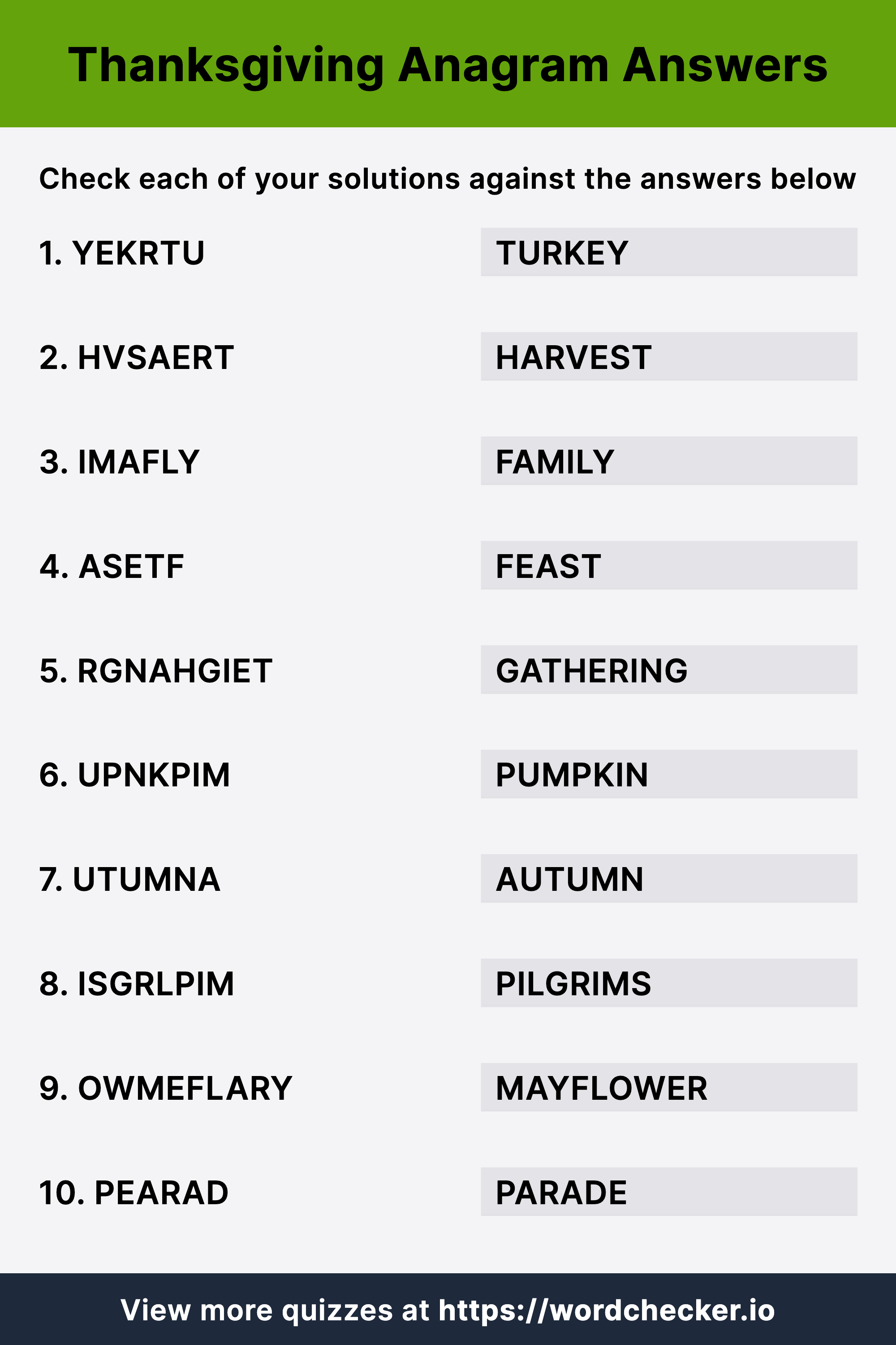 Thanksgiving Anagram Answers Sheet