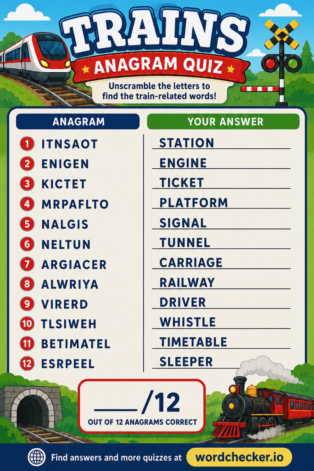 Train Anagram Answer Sheet